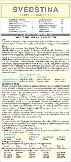 Švédština souhrn gramatiky skládačka